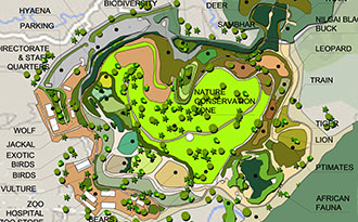 themepark layout